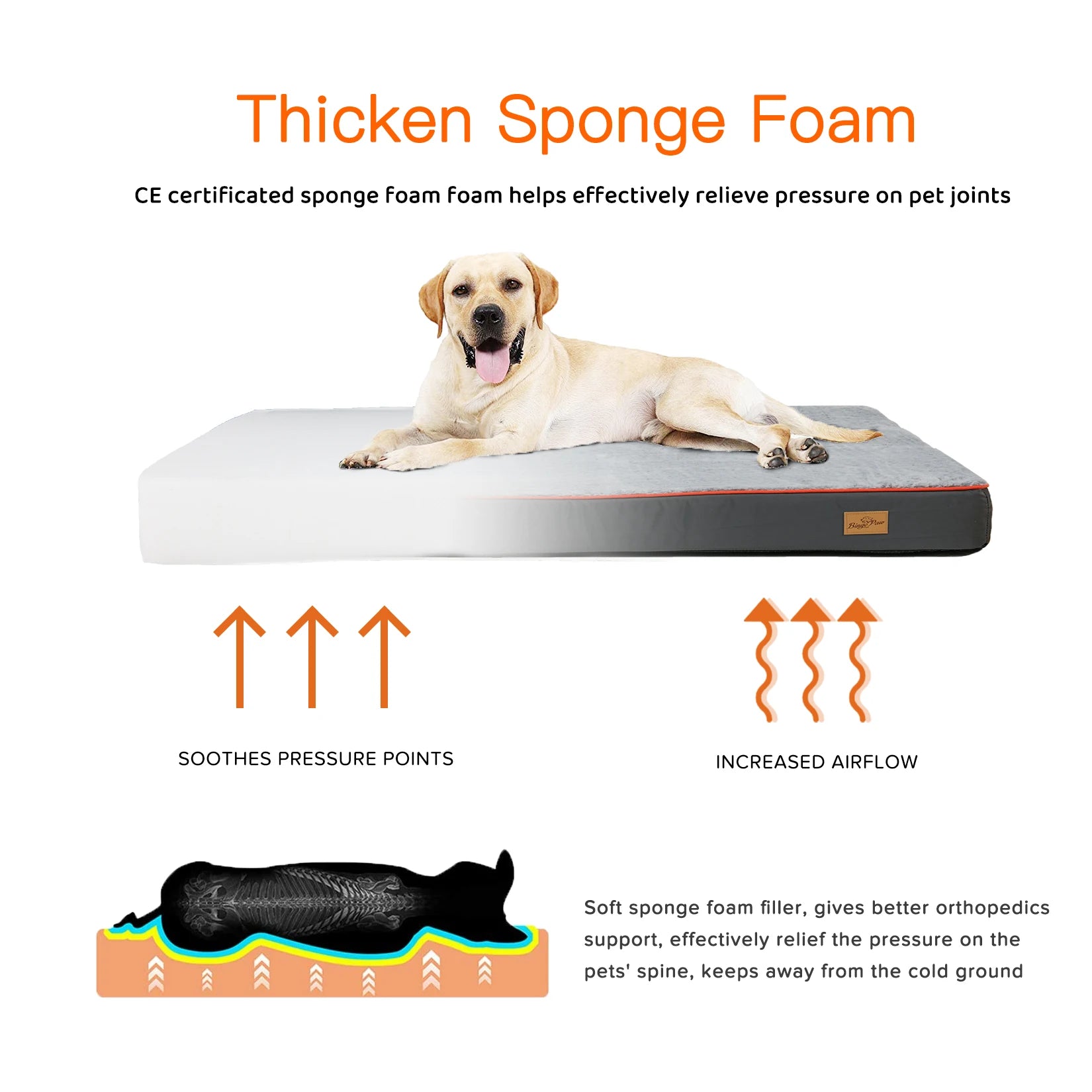 Orthopaedic Memory Foam Pet Mattress